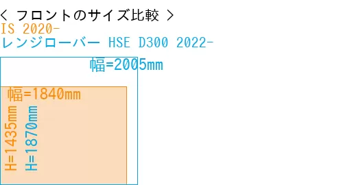 #IS 2020- + レンジローバー HSE D300 2022-